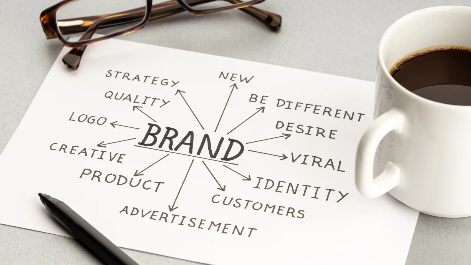 Brand yourself: como construir a sua imagem no mercado de cursos virtuais