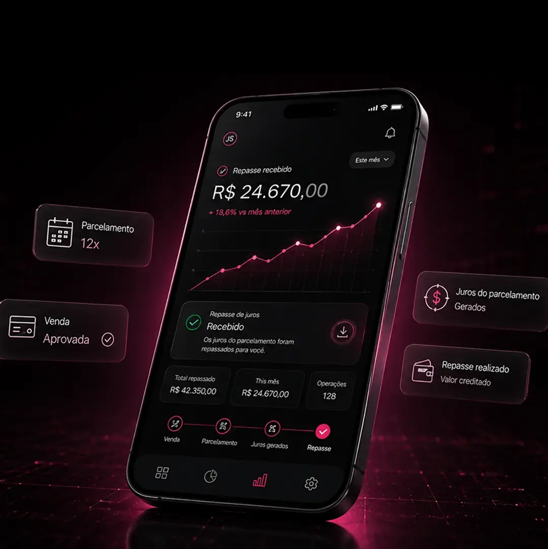 Painel financeiro no celular mostrando repasse de juros recebido e curva de receita em alta